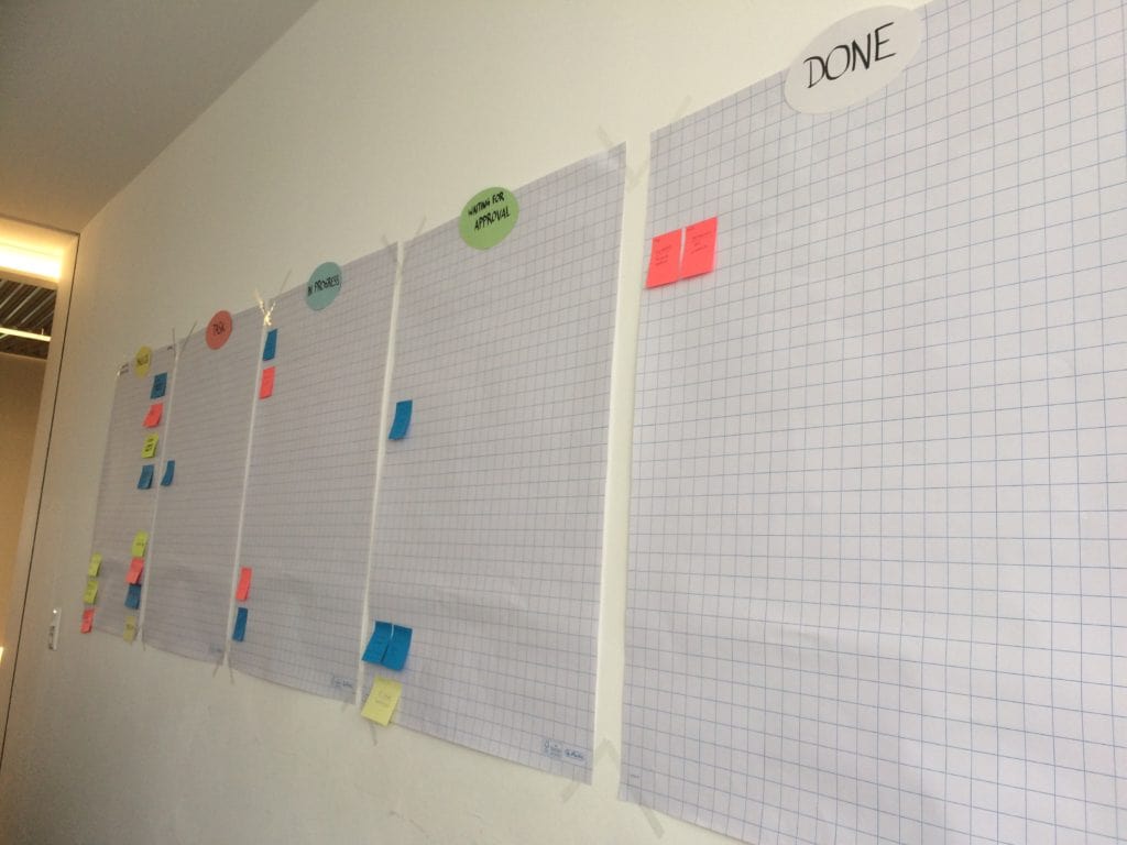 Agile Board